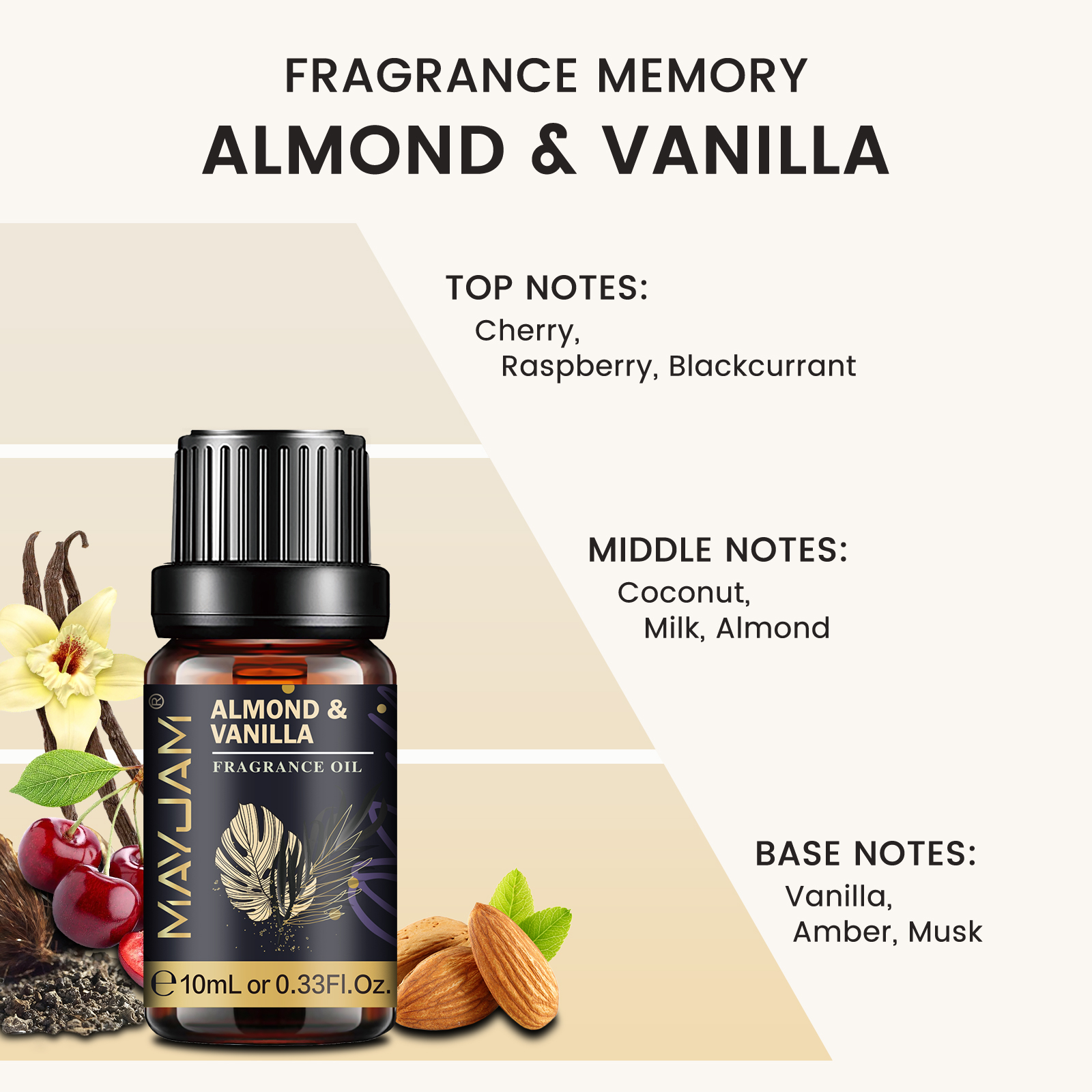 MAYJAM Diffuser Oil for Home   - Home Fragrance Vanilla Musk ulasan dan harga