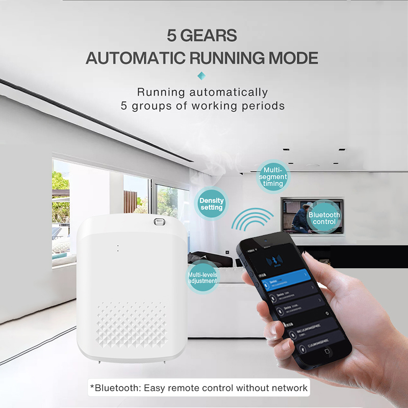 Smart Aroma Diffuser Hotels Fr - Home Fragrance Brands ulasan dan harga