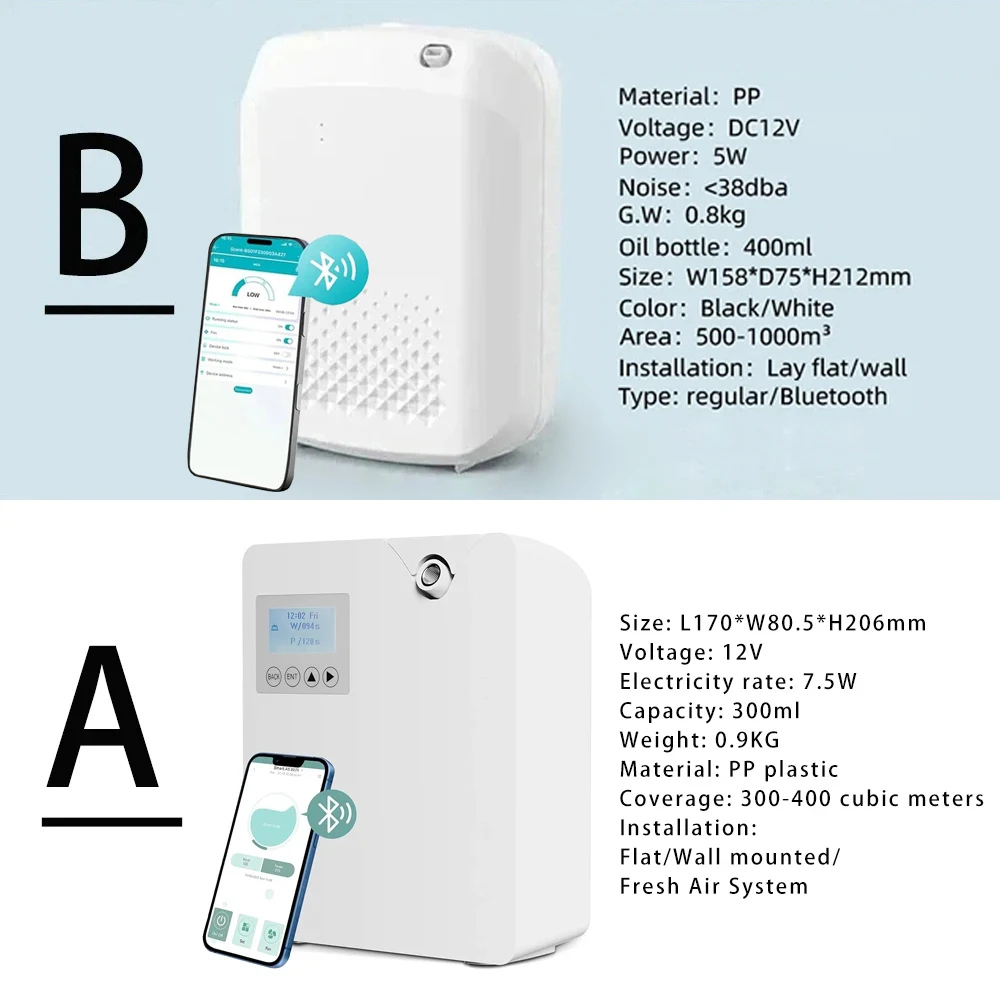 Waterless Fragrance Diffuser 3 - Home Fragrance Brands ulasan dan harga