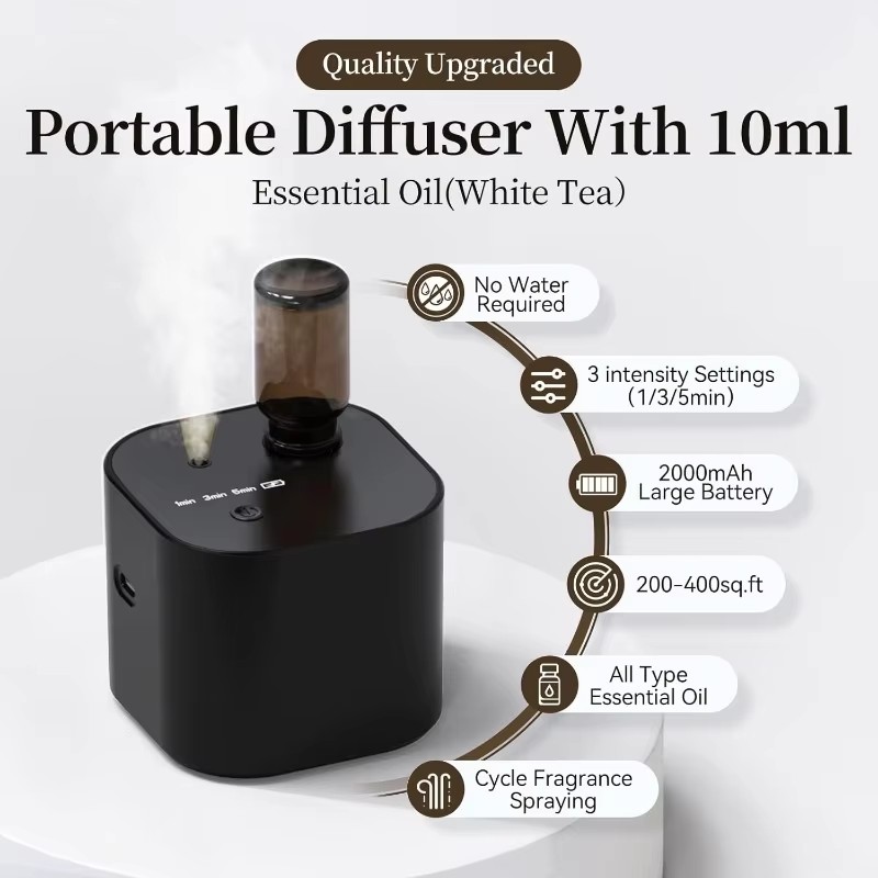 USB Rechargeable Waterless Aro - Home Fragrance Aroma ulasan dan harga