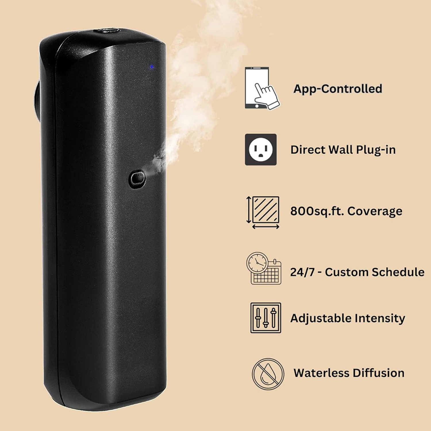 Fragrance Diffuser Toilet Auto - Home Fragrance Aroma ulasan dan harga