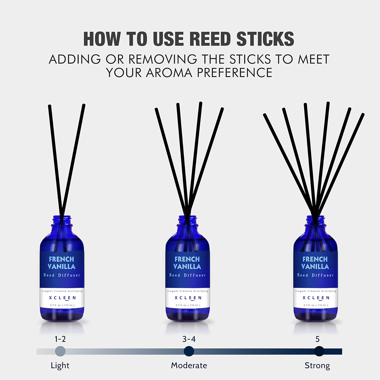 Vanilla Coconut Milk Reed Diff - Home Fragrance Vanilla Reed Diffuser ulasan dan harga